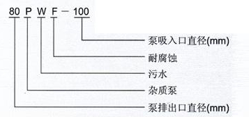 PW、PWF型懸臂式離心污水泵